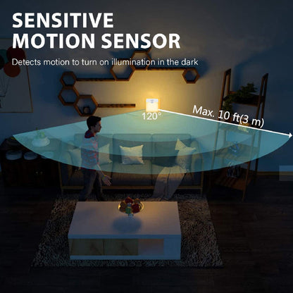FlourishRealm™ Motion Sensor LED Light