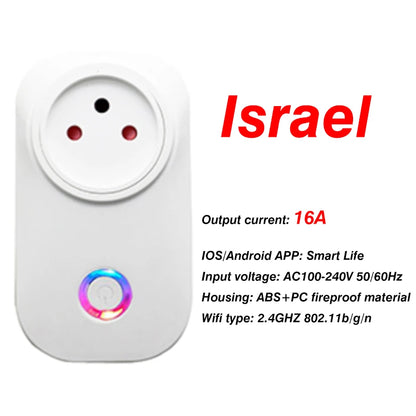 WiFi Power Socket | Power Meter Socket | FlourishRealm