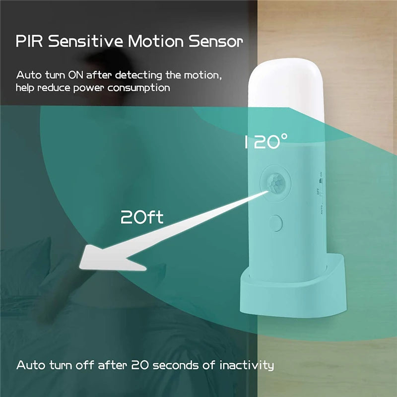 Motion Sensor Light | USB Rechargeable Light | FlourishRealm