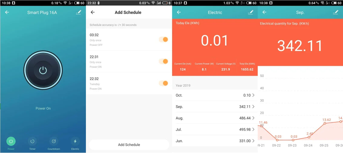 WiFi Power Socket | Power Meter Socket | FlourishRealm