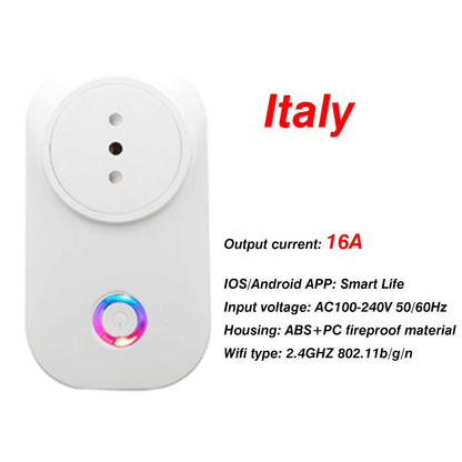 WiFi Power Socket | Power Meter Socket | FlourishRealm