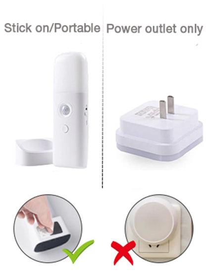 Motion Sensor Light | USB Rechargeable Light | FlourishRealm