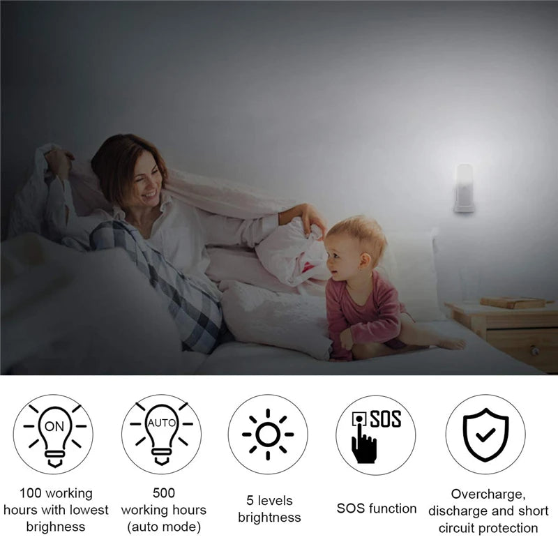 Motion Sensor Light | USB Rechargeable Light | FlourishRealm