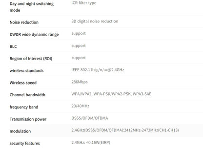 FlourishRealm™ Outdoor Security Cameras