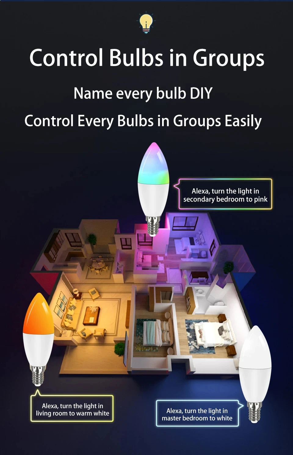 Smart Candle Bulb | Wi Fi Bluetooth Bulb | FlourishRealm