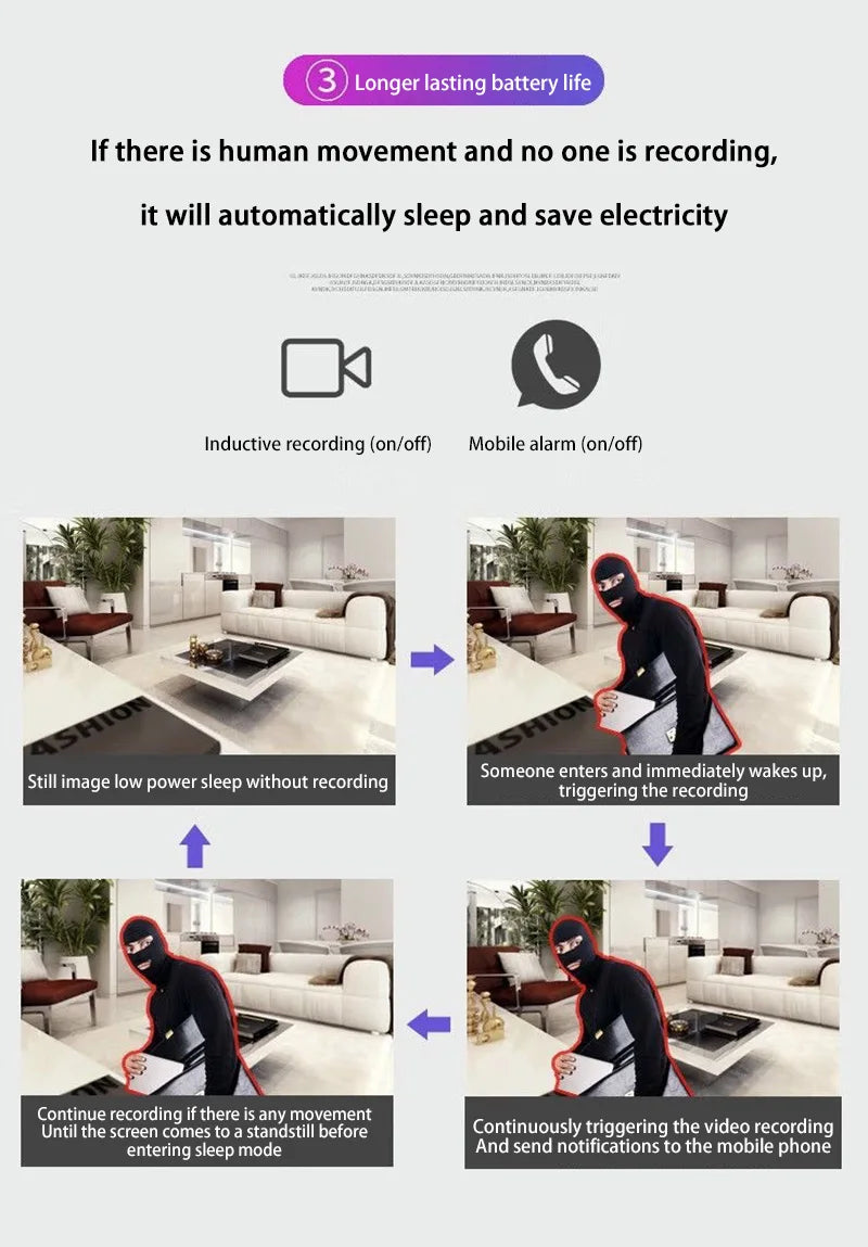 Mini Wifi Camera | Wifi Security Camera | FlourishRealm