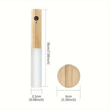 FlourishRealm™Motion Sensor Lighting