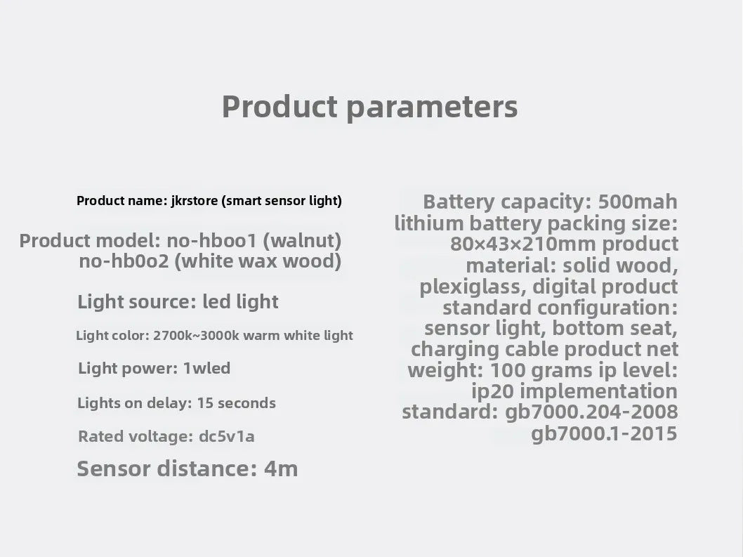 FlourishRealm™Motion Sensor Lighting