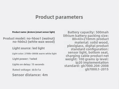 FlourishRealm™Motion Sensor Lighting