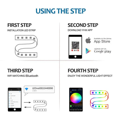 FlourishRealm™ RGB LED Strip Lights – App & Remote Control