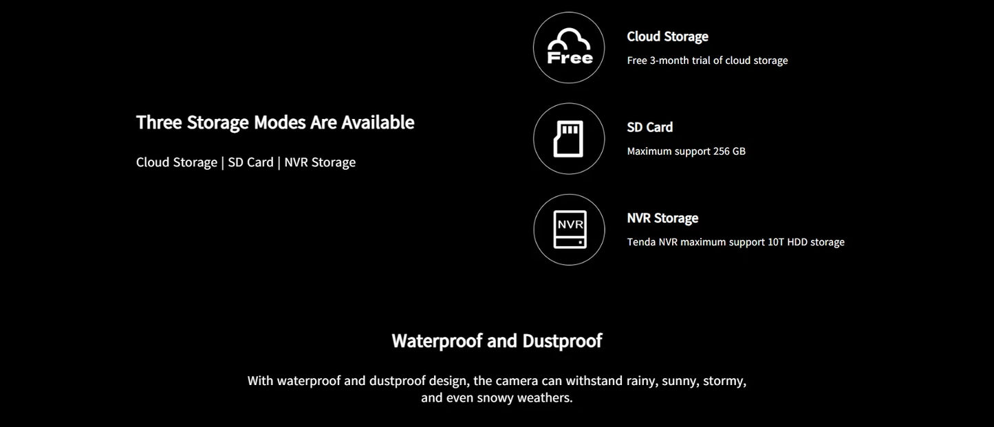 FlourishRealm™ Outdoor Security Cameras