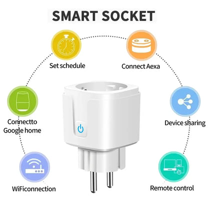 FlourishRealm™ Smart Plug – 16A/20A, App & Voice Control