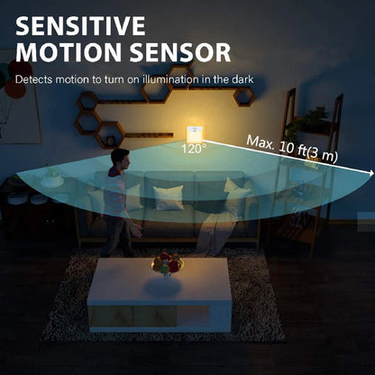 FlourishRealm™ Motion Sensor LED Light