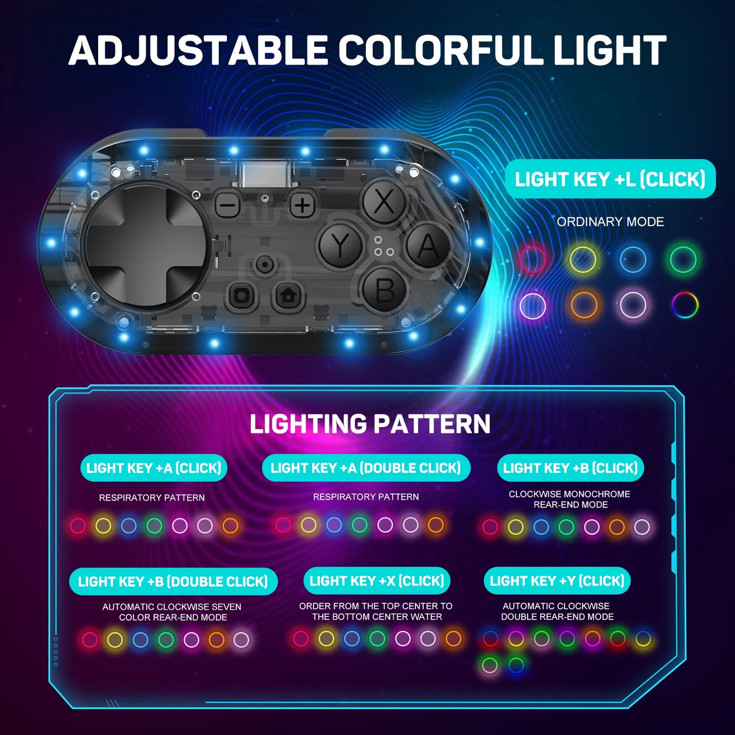 FlourishRealm™ Mini Wireless Controller for Switch & More