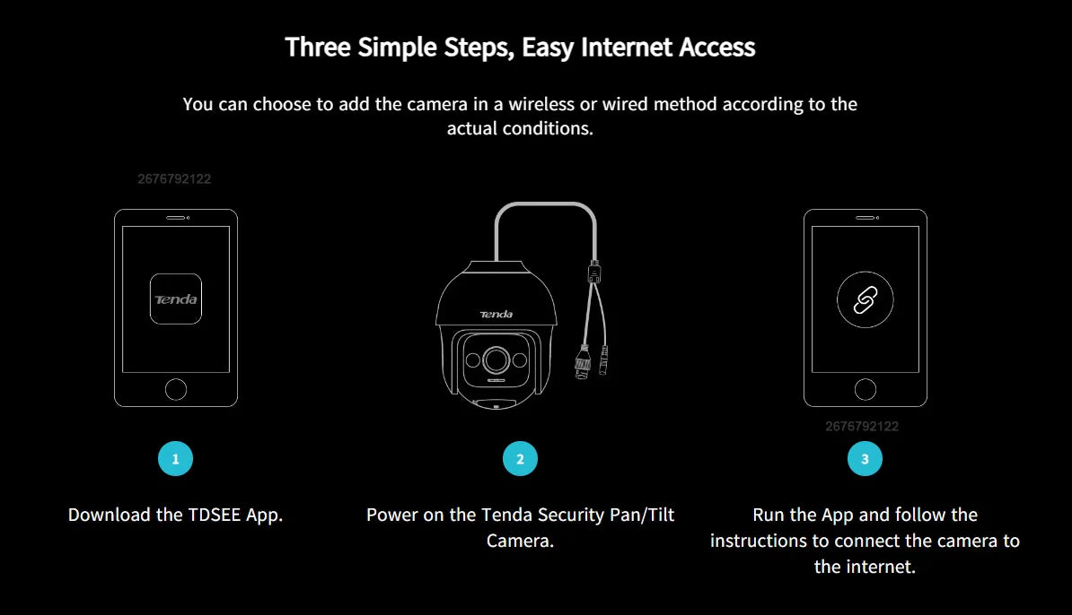 FlourishRealm™ Outdoor Security Cameras