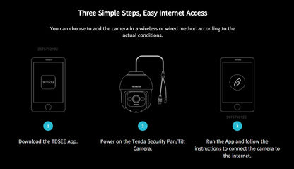 FlourishRealm™ Outdoor Security Cameras