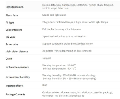 FlourishRealm™ Outdoor Security Cameras