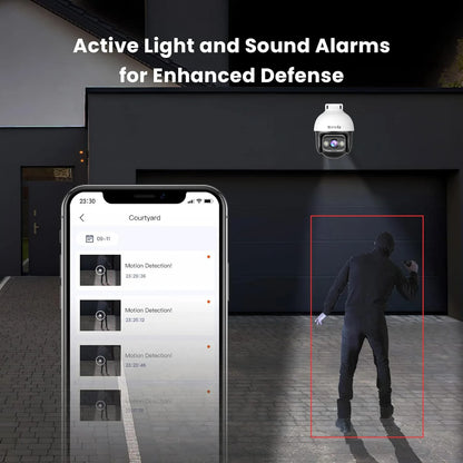 FlourishRealm™ Outdoor Security Cameras