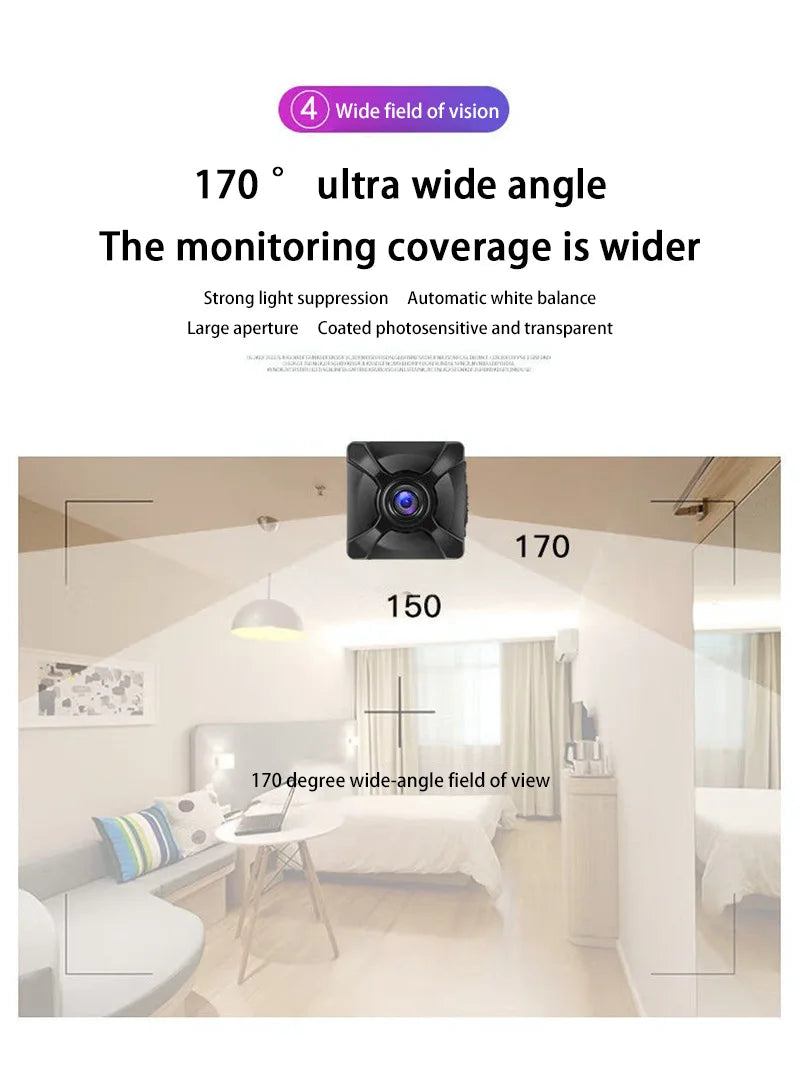 Mini Wifi Camera | Wifi Security Camera | FlourishRealm