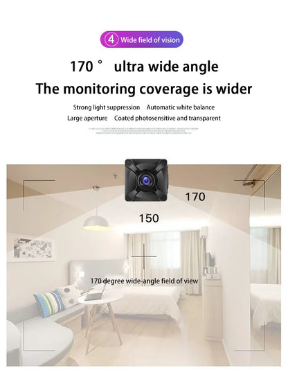 Mini Wifi Camera | Wifi Security Camera | FlourishRealm