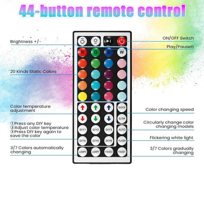 FlourishRealm™ Strip Lights