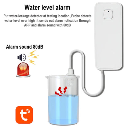 FlourishRealm™App Remote Monitoring