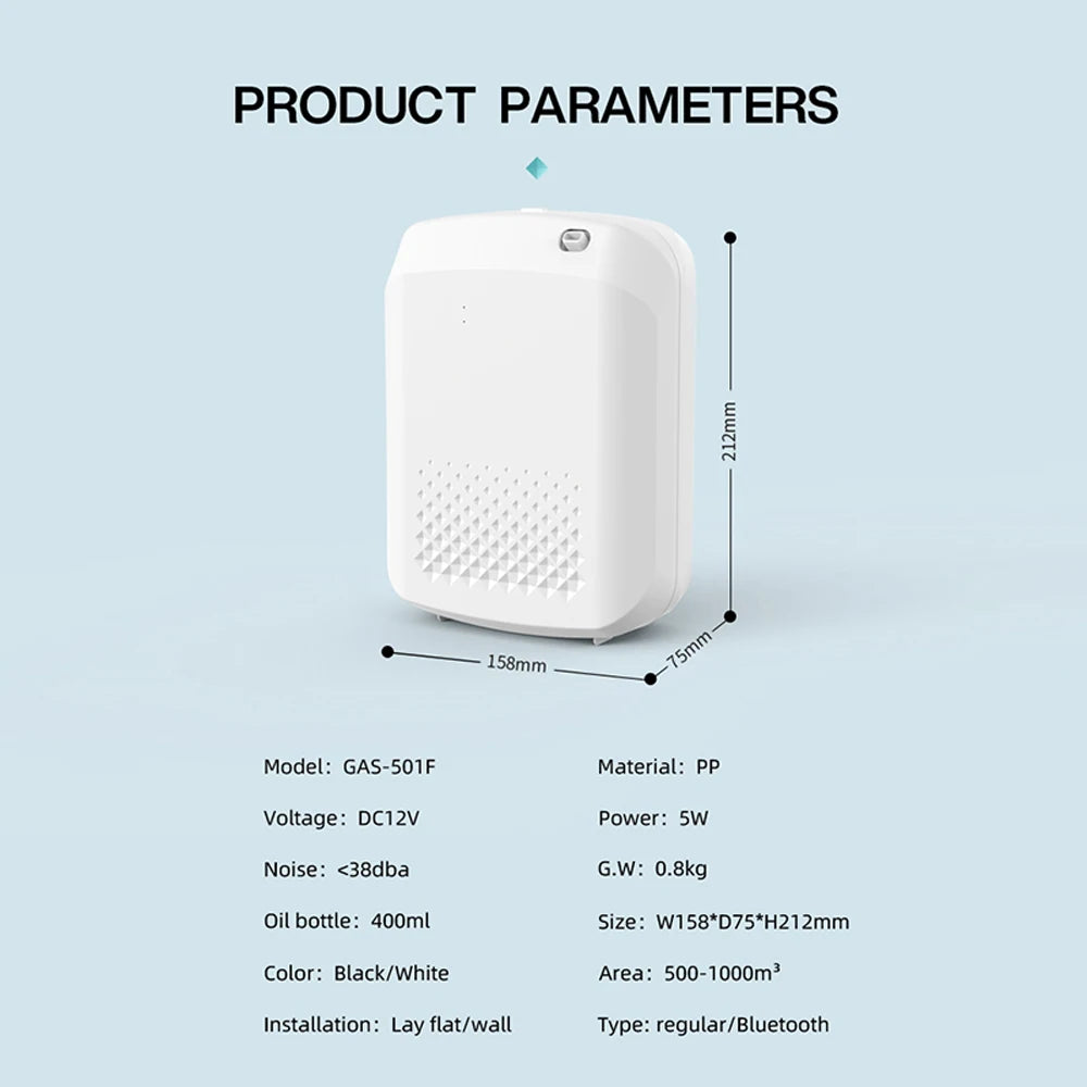 FlourishRealm™ Diffuser Fragrance