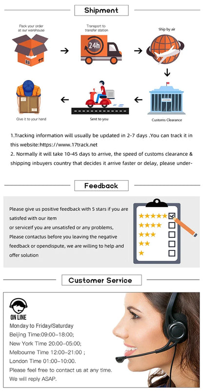 FlourishRealm™Temperature Humidity Sensor