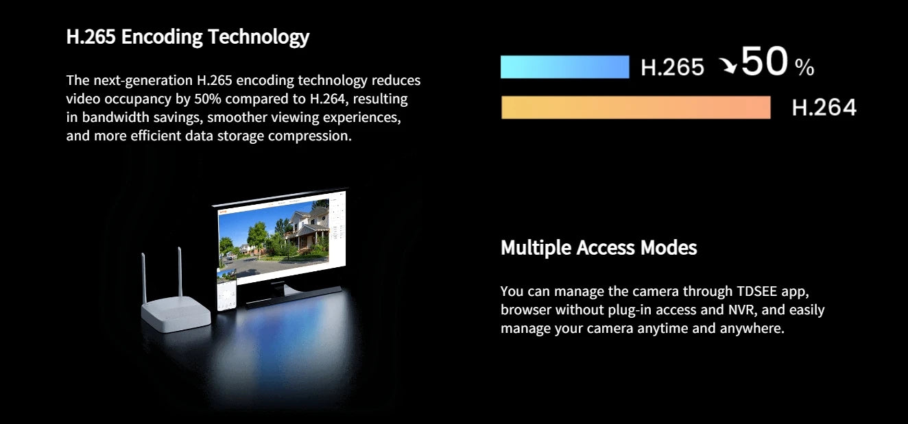 FlourishRealm™ Outdoor Security Cameras