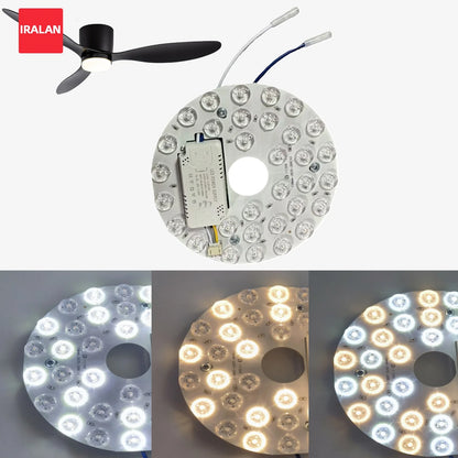 FlourishRealm™Panel Lights