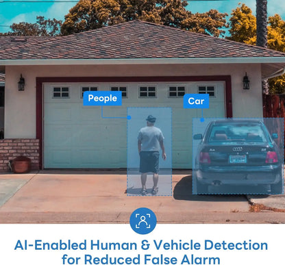 FlourishRealm™ Outdoor Security Cameras