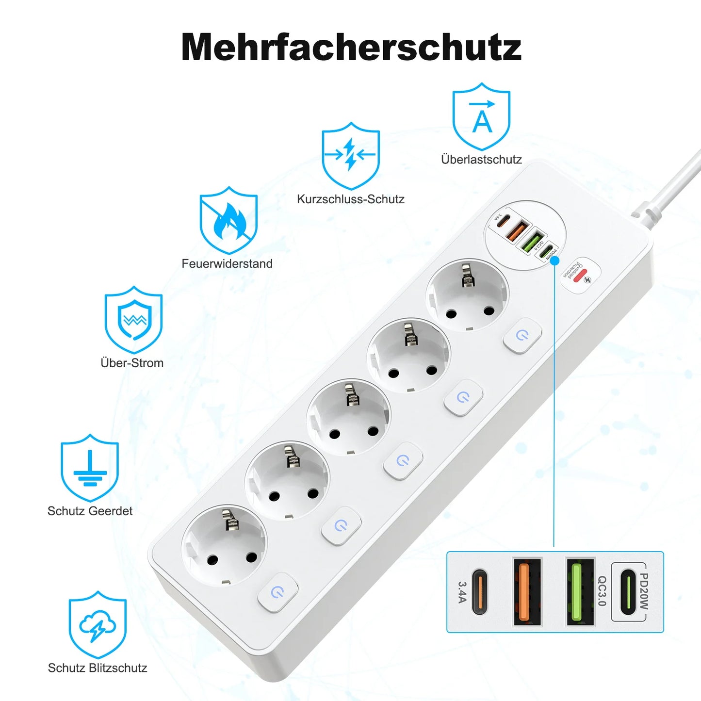 Usb-C Power Strip | Smart Power Strip | FlourishRealm