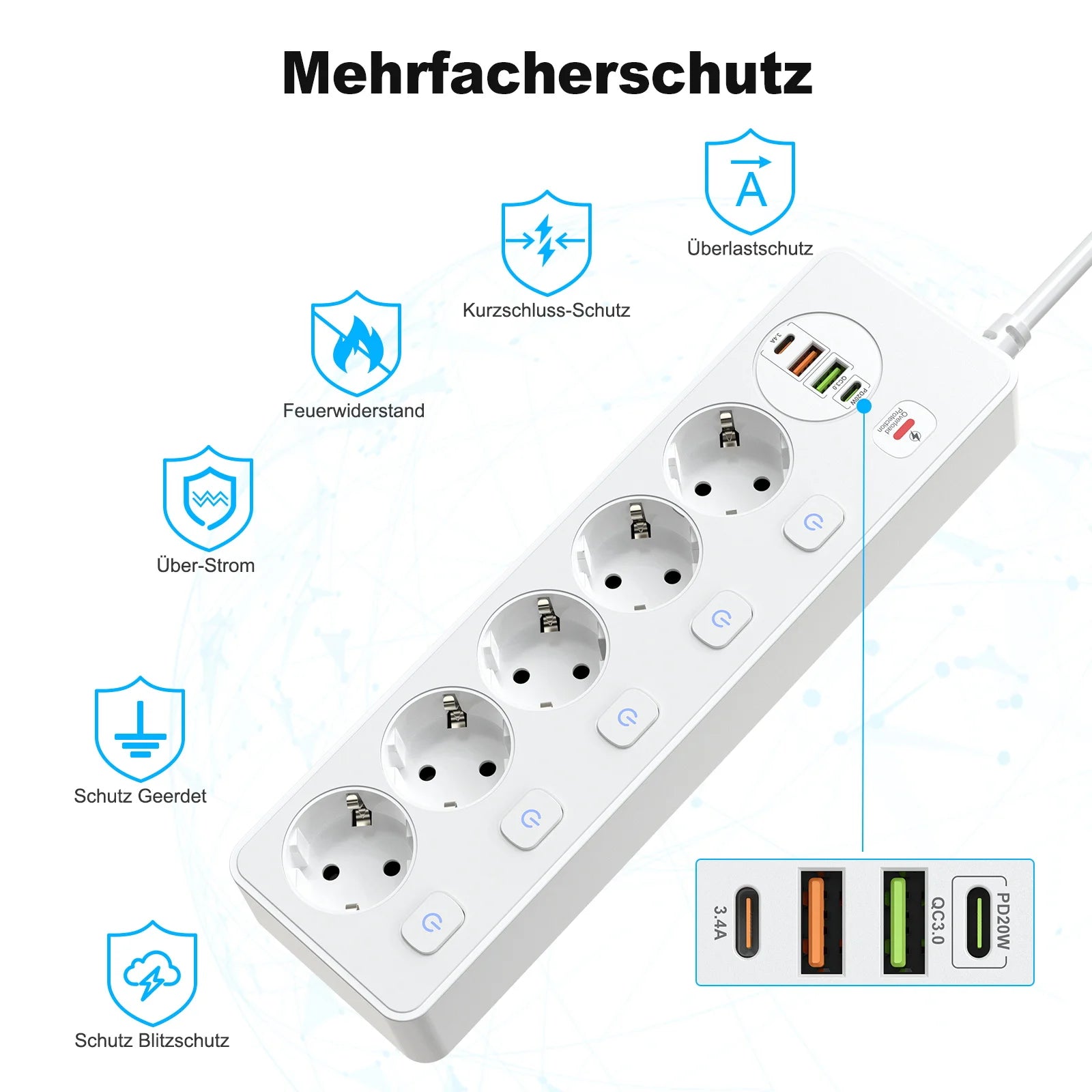 Usb-C Power Strip | Smart Power Strip | FlourishRealm