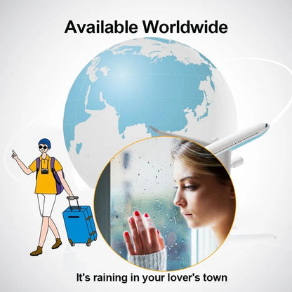 FlourishRealm™WIFI Weather Station