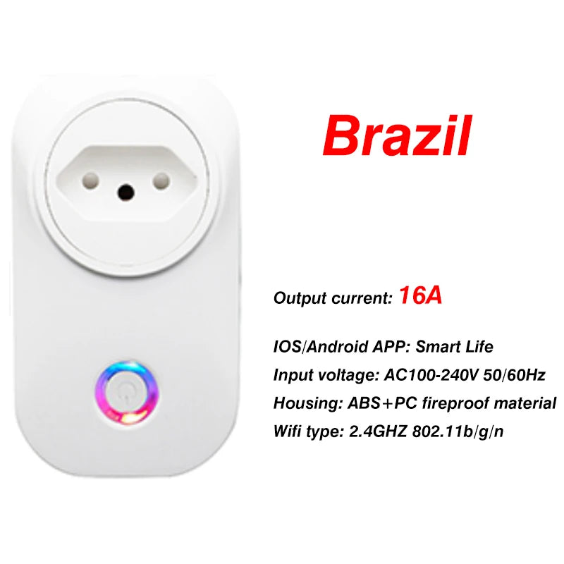 WiFi Power Socket | Power Meter Socket | FlourishRealm