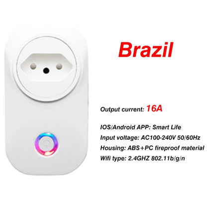 WiFi Power Socket | Power Meter Socket | FlourishRealm