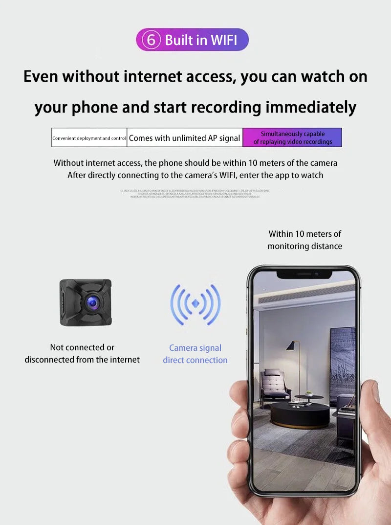 Mini Wifi Camera | Wifi Security Camera | FlourishRealm