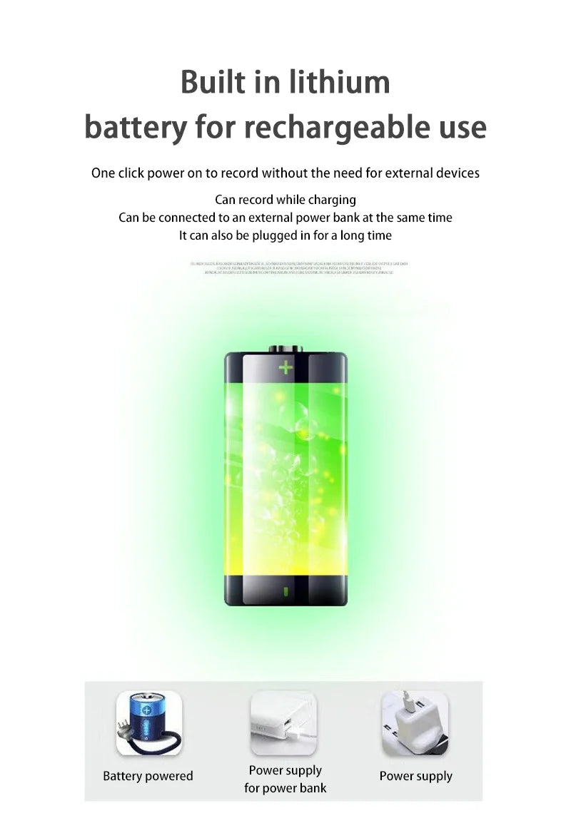 Mini Wifi Camera | Wifi Security Camera | FlourishRealm