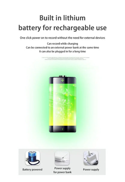 Mini Wifi Camera | Wifi Security Camera | FlourishRealm