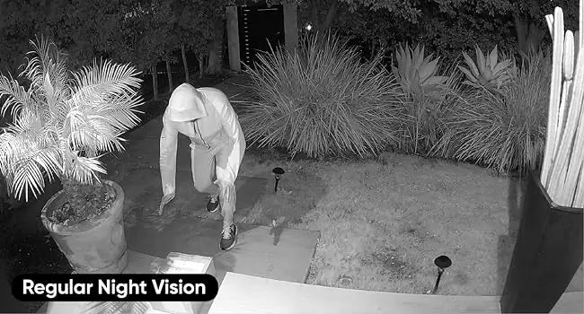 WiFi Security Camera | Home Security Camera | FlourishRealm