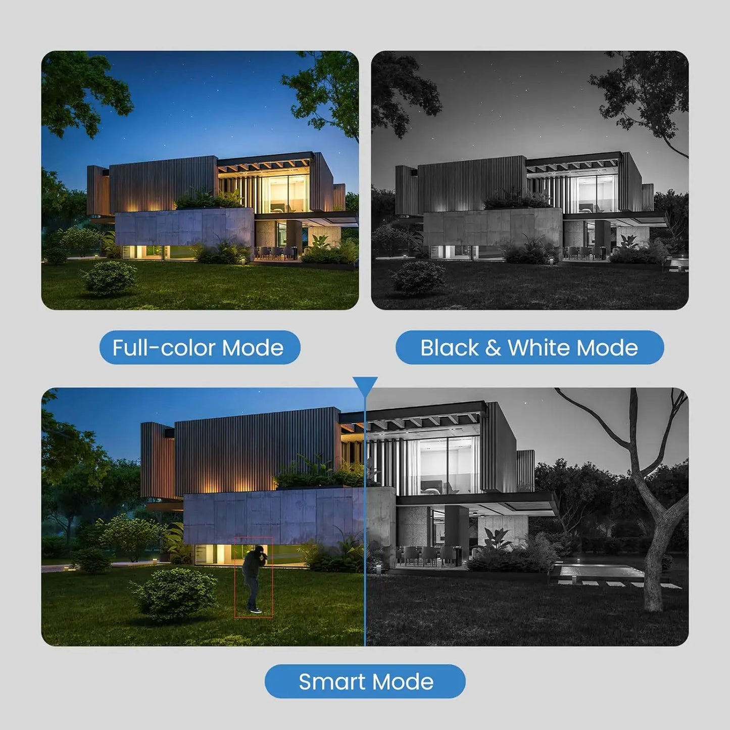 FlourishRealm™ Outdoor Security Cameras