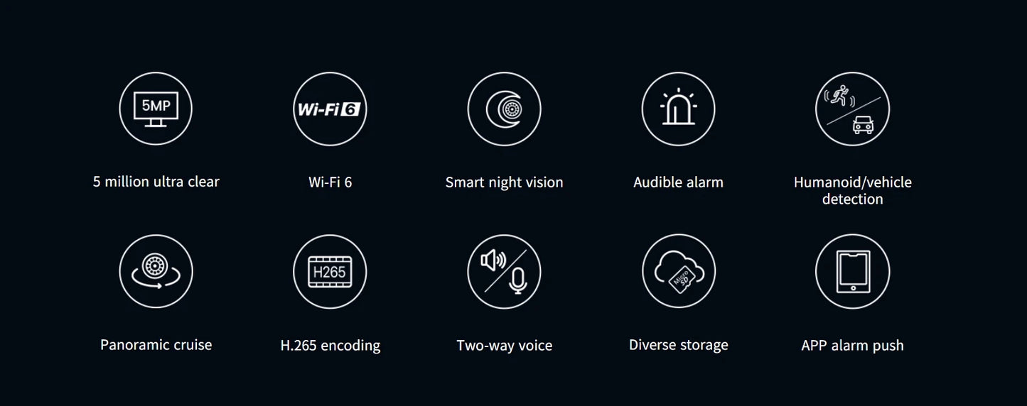 FlourishRealm™ Outdoor Security Cameras