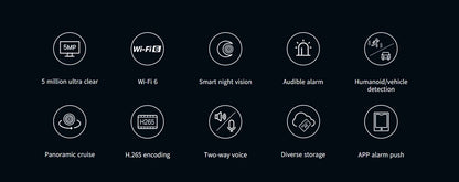 FlourishRealm™ Outdoor Security Cameras