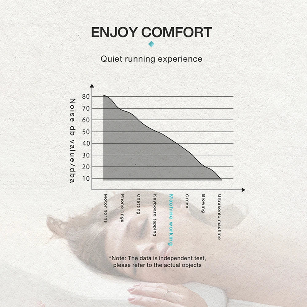 FlourishRealm™ Diffuser Fragrance