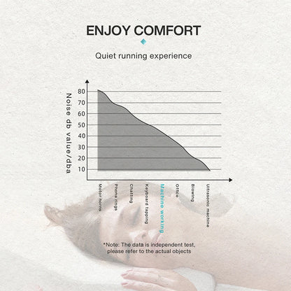 FlourishRealm™ Diffuser Fragrance