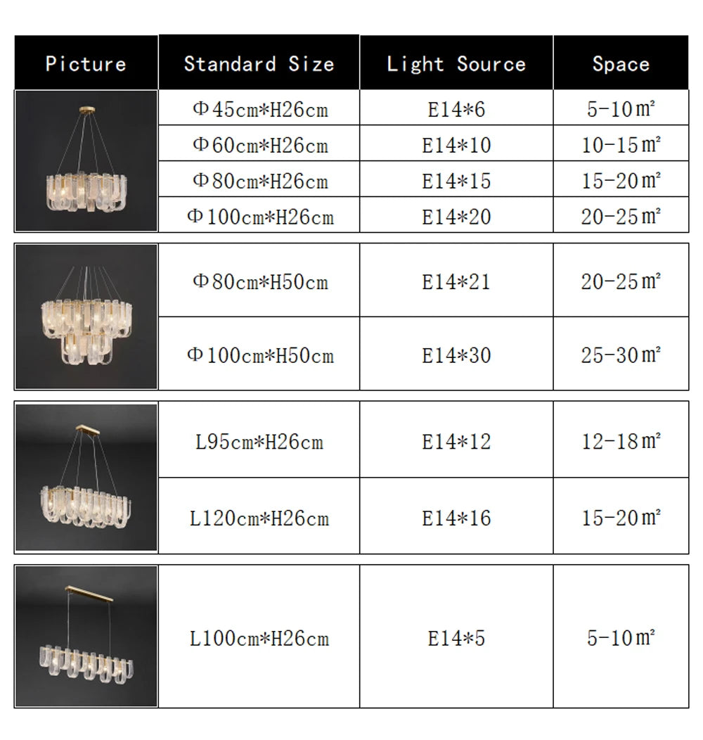 FlourishRealm™Lighting Luxury Pendant