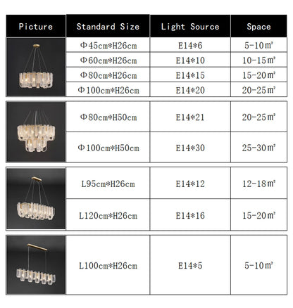 FlourishRealm™Lighting Luxury Pendant