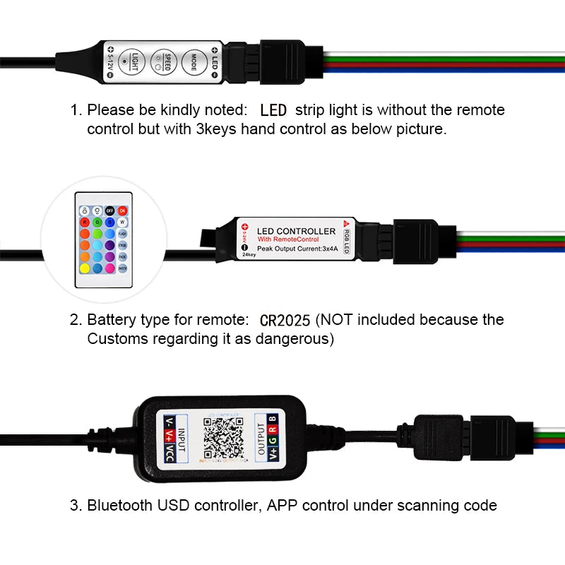 FlourishRealm™ RGB LED Strip Lights – App & Remote Control