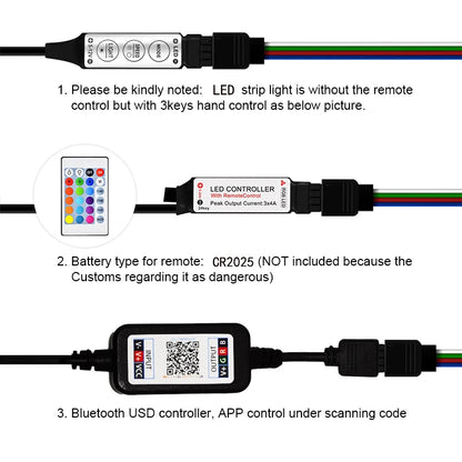 FlourishRealm™ RGB LED Strip Lights – App & Remote Control