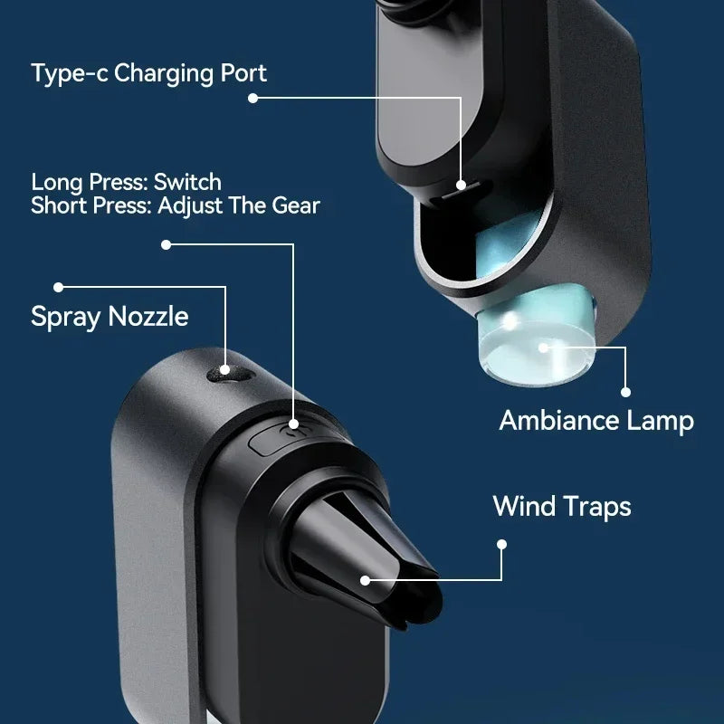 FlourishRealm™ Car Fragrance Diffuser